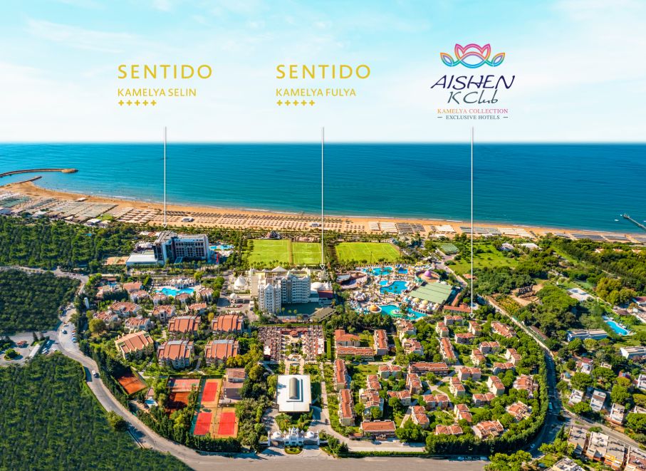 Hotels Location